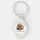 Search for cocker spaniel key rings Animals