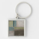 Search for dusk key rings Abstract