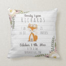 Search for girl nursery decor Animal