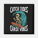 Search for catch magnets Wave