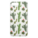Search for south america iphone cases Otomi