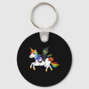 Search for user key rings Copy
