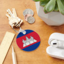 Search for cambodia key rings Phnom penh