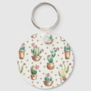 Search for blooming key rings Patterns