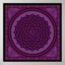 Search for crown chakra art Sahasrara
