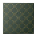 Search for celtic tiles Ireland