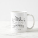 Search for memphis mugs City