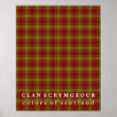 Search for green gingham posters Blue