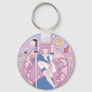 Search for cute anime girls key rings For her