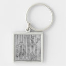 Search for elevation key rings French