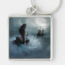 Search for pirate key rings Sailing