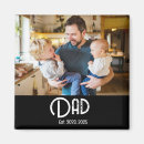 Search for for dad pregnancy announcement cards Dad established est