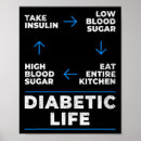 Search for life cycle posters Diabetics