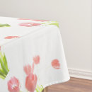 Search for gaming tablecloths Retro