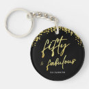 Search for confetti key rings Script