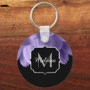 Search for purple spring flower key rings Blossom