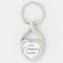 Search for twisted key rings Charm