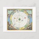 Search for movements postcards Maps