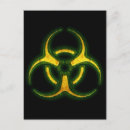 Search for biohazard postcards Living dead