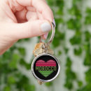 Search for maroc key rings North africa