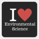 Search for environmental Ecology