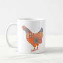 Search for poultry mugs Rustic