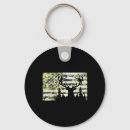 Search for black gun key rings Animals