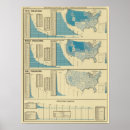 Search for publications posters Statistical