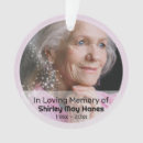 Search for death anniversary gifts Funeral