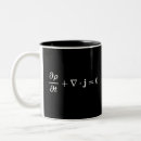 Search for field mugs Physics