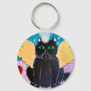 Search for fluffy cat key rings Kitty