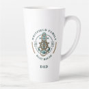 Search for wheel of the year mugs Nautical