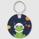 Search for helmets key rings Space