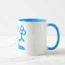 Search for astrology mugs Astrological