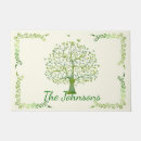 Search for tree of life doormats Nature