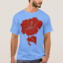 Search for perennials tshirts Watercolor