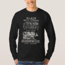 Search for black wall street tshirts Oklahoma