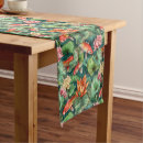 Search for chinese table runners Watercolor