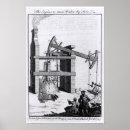 Search for engineering posters School