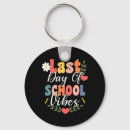 Search for teach key rings Vacation