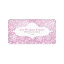 Search for winter wonderland return address labels White