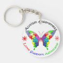Search for asperger key rings Autism spectrum disorder