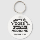 Search for proverbs verses key rings Faith