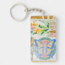 Search for gaudie key rings Antoni gaudi