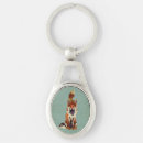 Search for owl feathers key rings Colourful