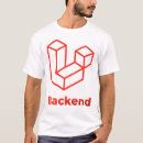 Search for php clothing Developer