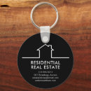 Search for builder key rings Real estate
