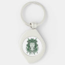 Search for greek mythology key rings Medusa