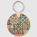 Search for tile key rings Mexican