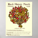Search for black history posters Retro